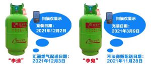 匯通瓶≠匯通氣，別讓“李鬼”坑了你！?。?></a></div>
        <div   id=